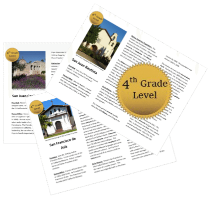 Fact Sheets for Fourth Graders
